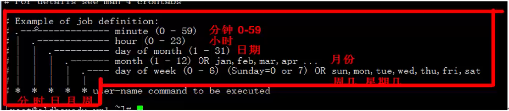 屏幕快照 2017-02-05 下午2.28.43.png-423.7kB