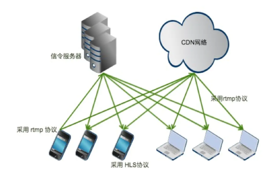de28210ccba6893efe48e6c2c4743e73.png https://i-blog.csdnimg.cn/blog_migrate/f58b0c253506c2c121dda38923950c51.png