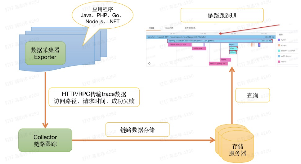 4b28295ea1b0dbb5ad3b552aeae0919a.png