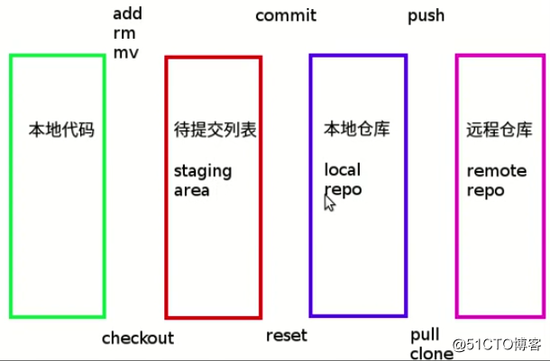 图片.png