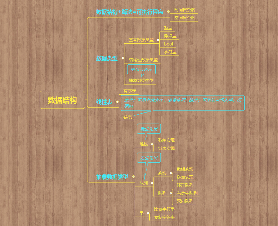 1233807-20180410204558669-1555529795.png