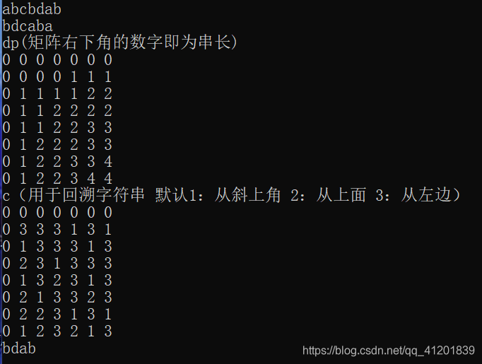 最长公共子序列