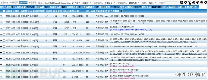 六种常用的网络流量特征提取工具，附下载地址！