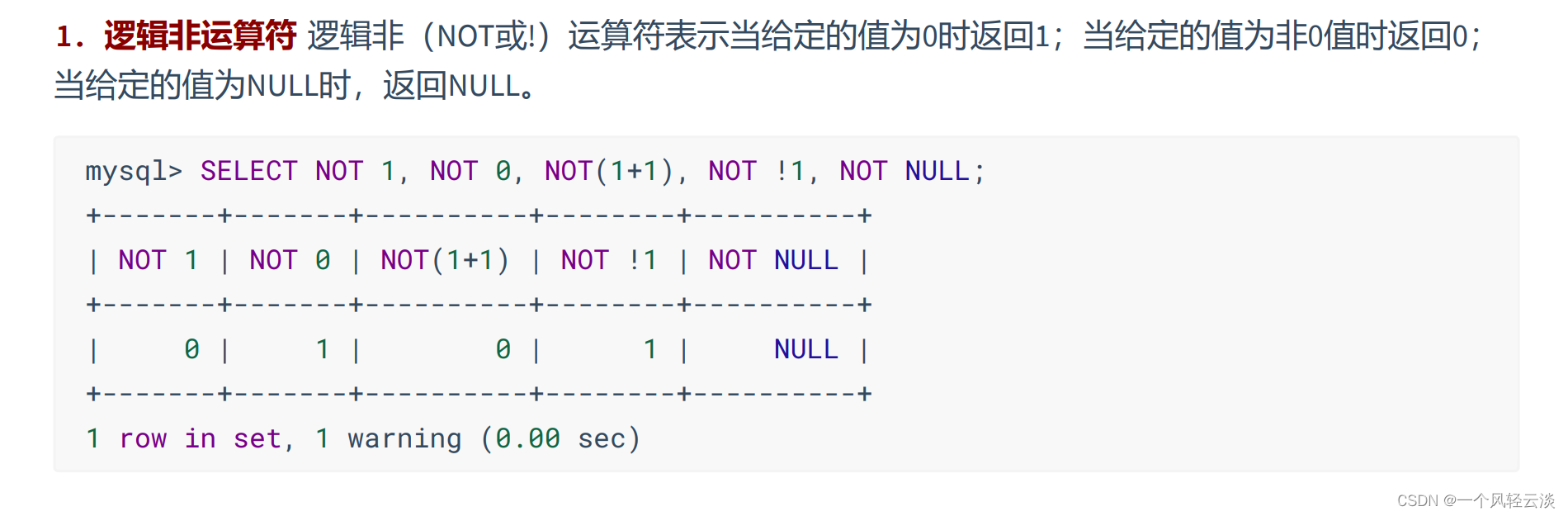 mysql（深入浅出运算符）_sql怎么相乘不能为空的数据-CSDN博客