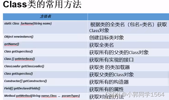 java的学习,oju的搜索题目,atc和cf的补题插图17 java的学习,oju的搜索题目,atc和cf的补题