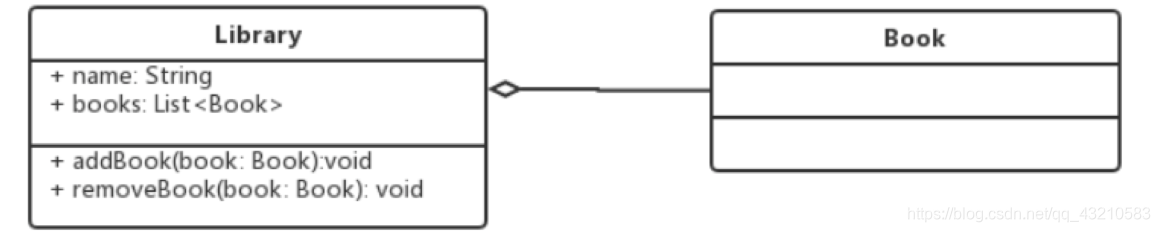 [外链图片转存失败,源站可能有防盗链机制,建议将图片保存下来直接上传(img-xZNzAbg5-1616949044490)(assets/image%202%203%204%205%206%207.png)]