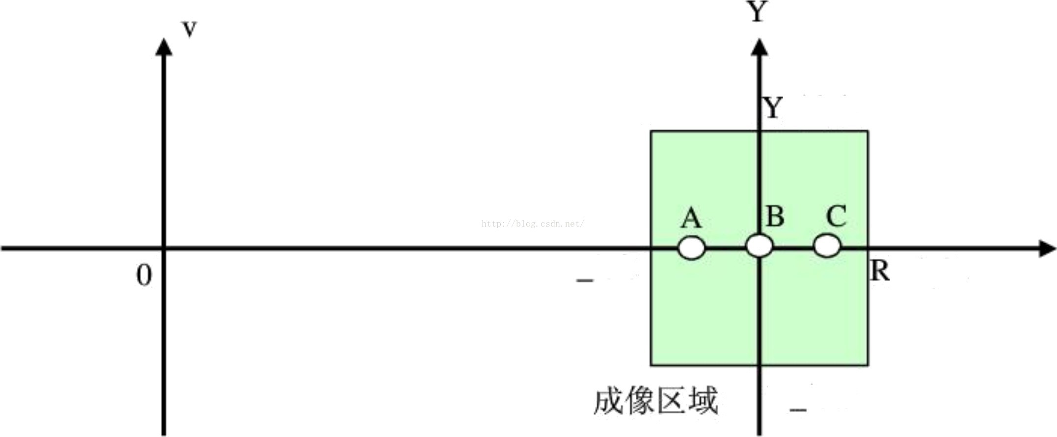 599d350529aea46ec15659957ea830e3.png
