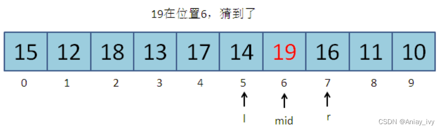 数的范围—二分法一次搞懂插图5 在这里插入图片描述