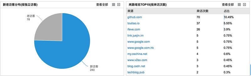 7D819139-647F-43E3-9DB2-AB80A3E6BC7B.png
