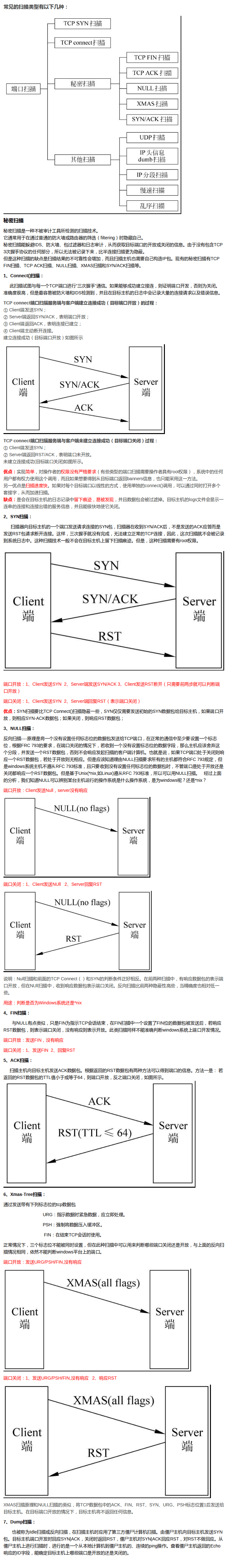 输入图片说明