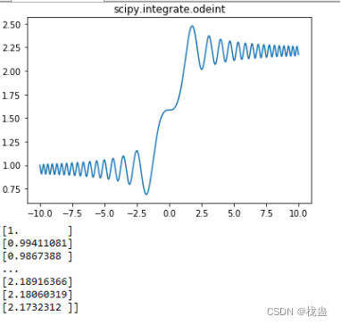 数学建模——实验9：微分方程求解_python画微分方程图像-CSDN博客