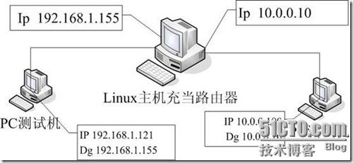 clip_image002