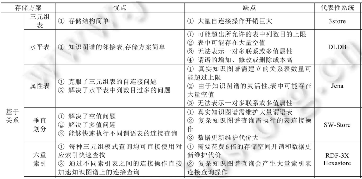 图片名称