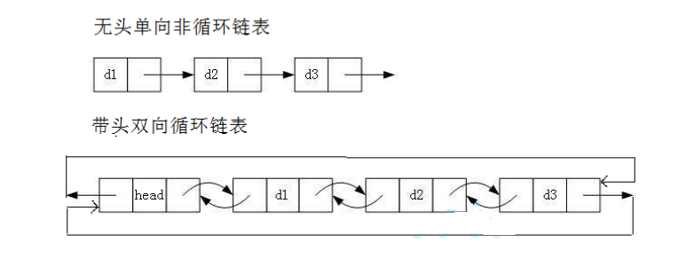 image-20221229173033276