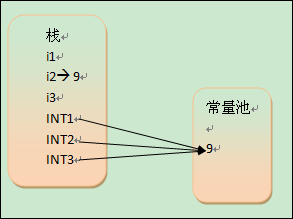 1333190-20181109200339255-1780413953.png