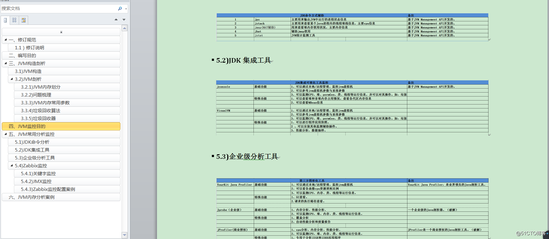 Analyzer tool(MAT)分析JVM内存泄露案例