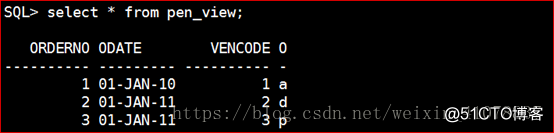 Oracle 11g R2 视图