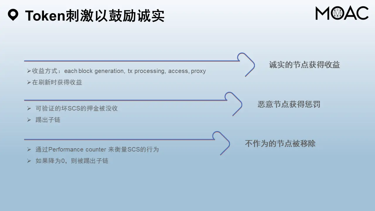 幻灯片17.PNG