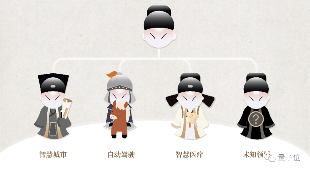 5c899caf039c2fa3e98eba1408bba50c.png