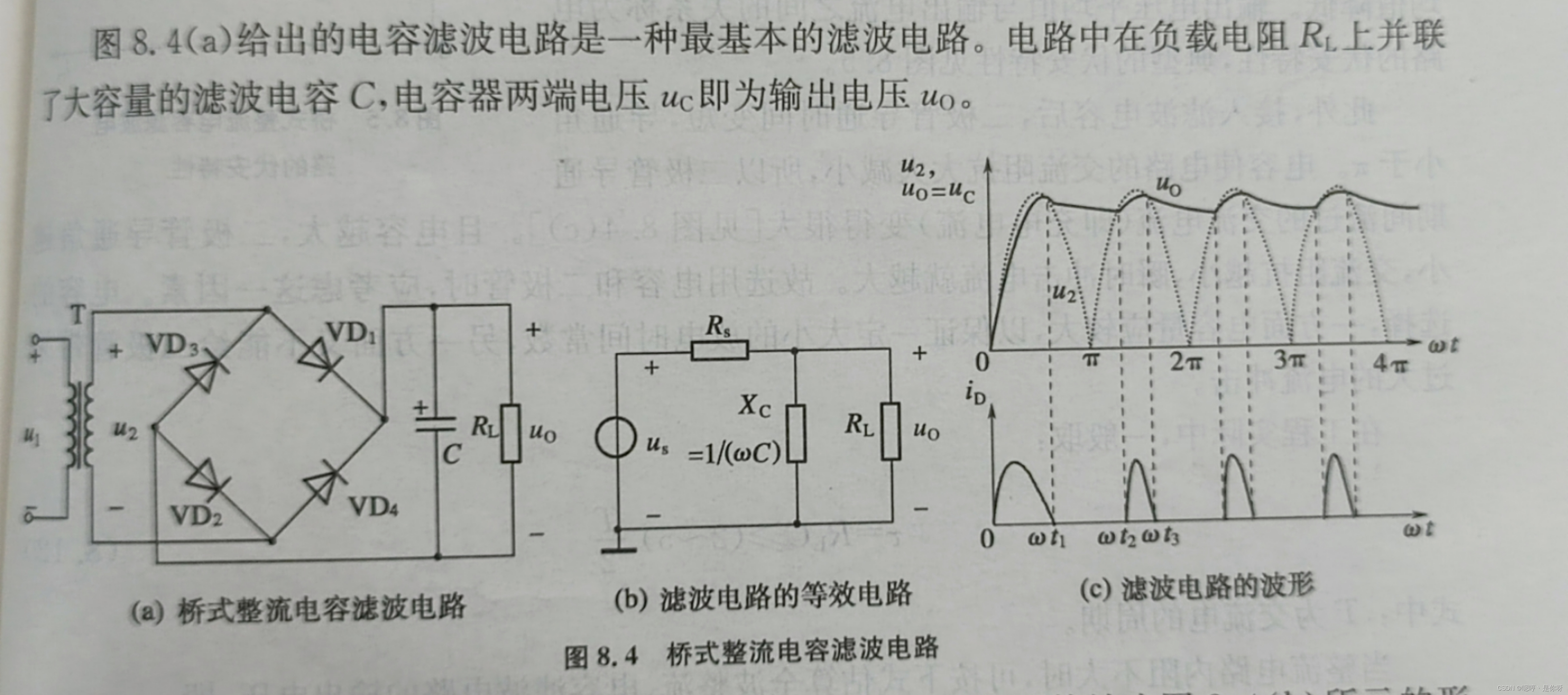 模拟电路基本知识插图3 模拟电路基本知识