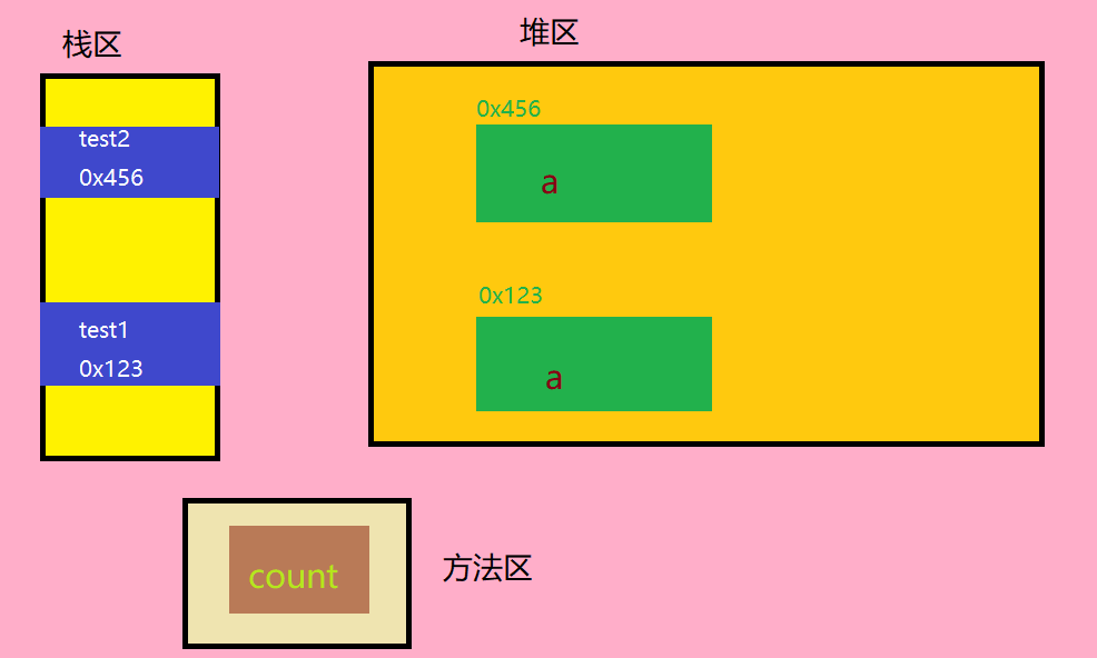 image-20210807144806071