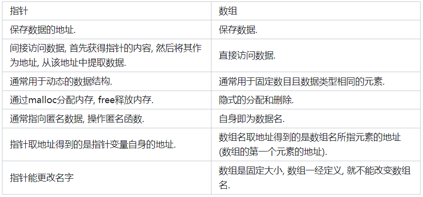 24f3129a8d0585175e60f17e83392203.png