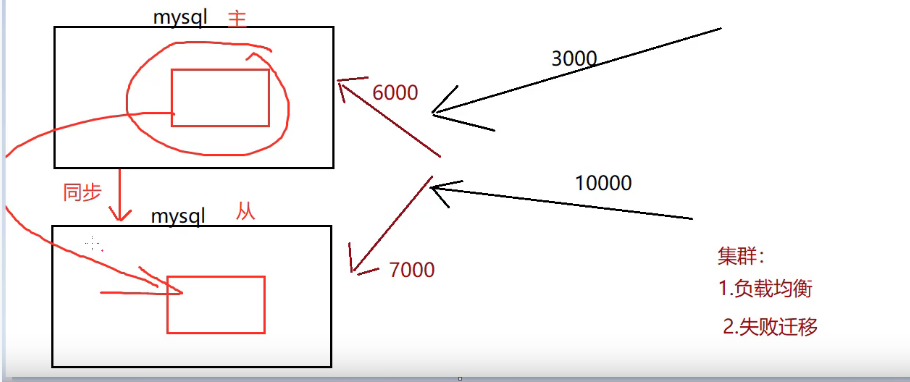 1626051-20190606105025803-1328839644.png