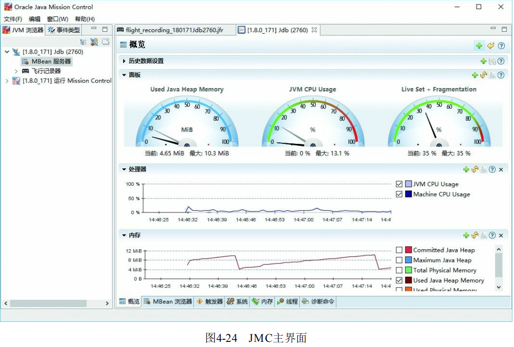 图4-24 JMC主界面