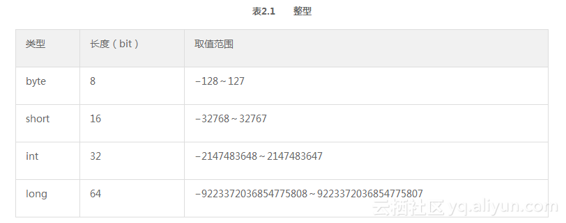 c97d144a8d6bfef008468cc46d6d12718549e3fa