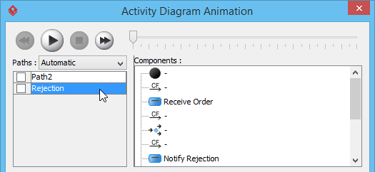 Visual Paradigm