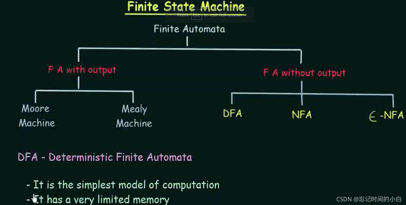 计算机网络中的名词简称（中英文对照）_第四章_请将stp adsl icmp ftp isp进行英译汉-CSDN博客