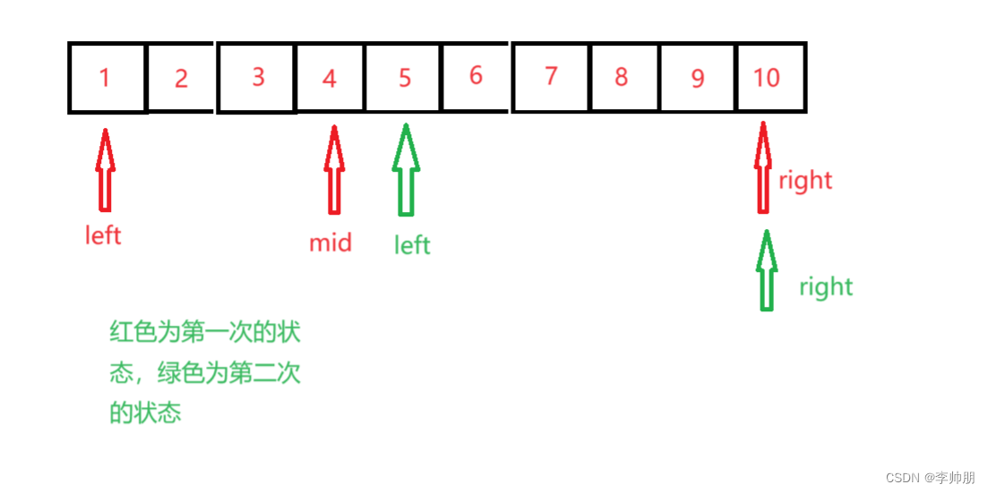 彻底搞懂二分查找区间