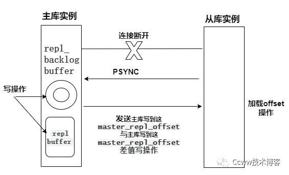 512e70882e11113c43b9ab7cfad44a09.png