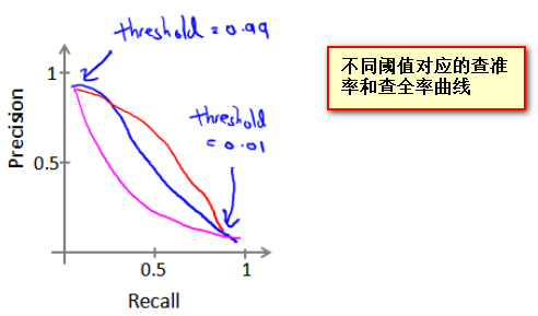949241-20180904200540425-1560721540.jpg