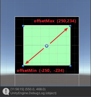 图16:sizeDelta(Anchors重合)
