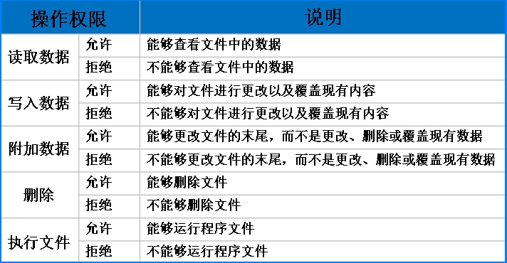 wKiom1VTggjypNaBAAJ8_FcxhUU959.jpg