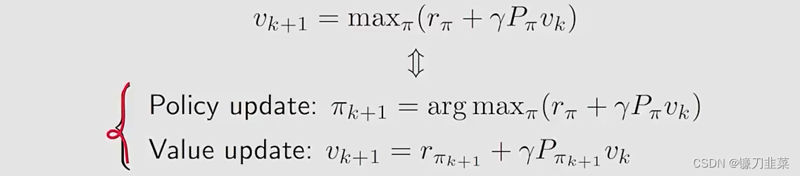 value iteration