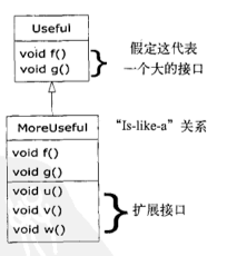 479666-20181015164536622-1510818367.png