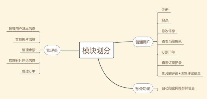 600acece8b3c57bcd3ad9150b6ba9b5f.png