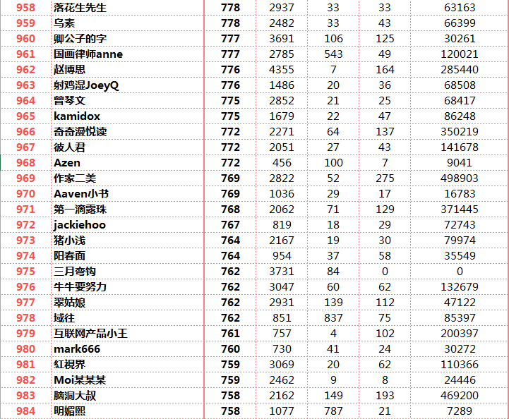 img_cab121ec12e0611a76ca7e9f09db9476.png