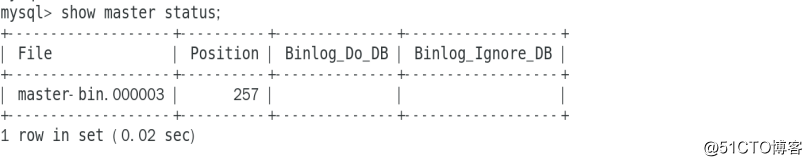一篇博客让你学会部署社交网站（ SVN+nginx+PHP+MySQL+MFS 内含所有源码包）