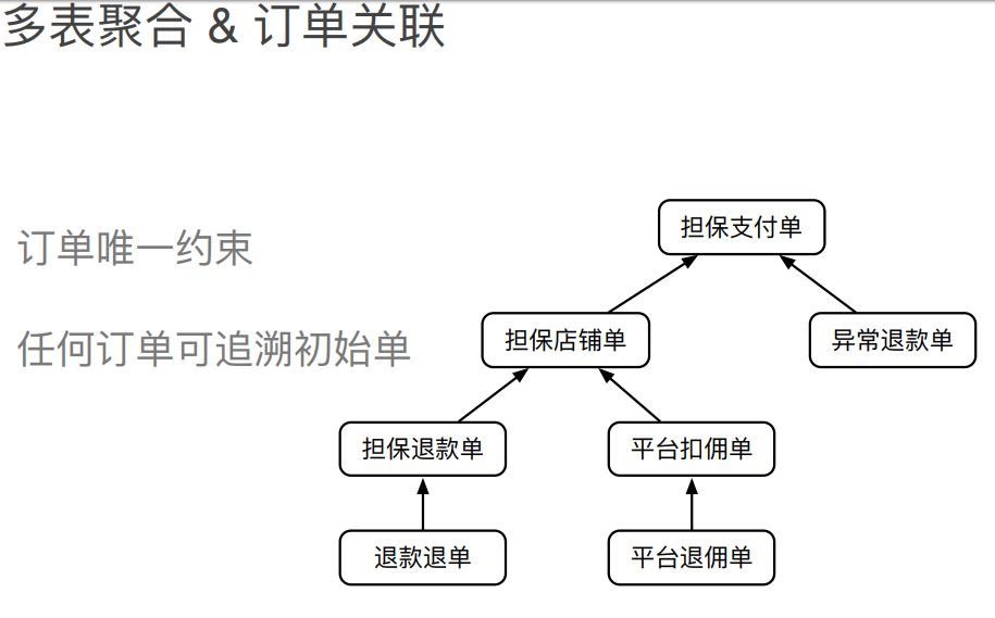 7e4405f855052246f6b102824f37d7c5.png