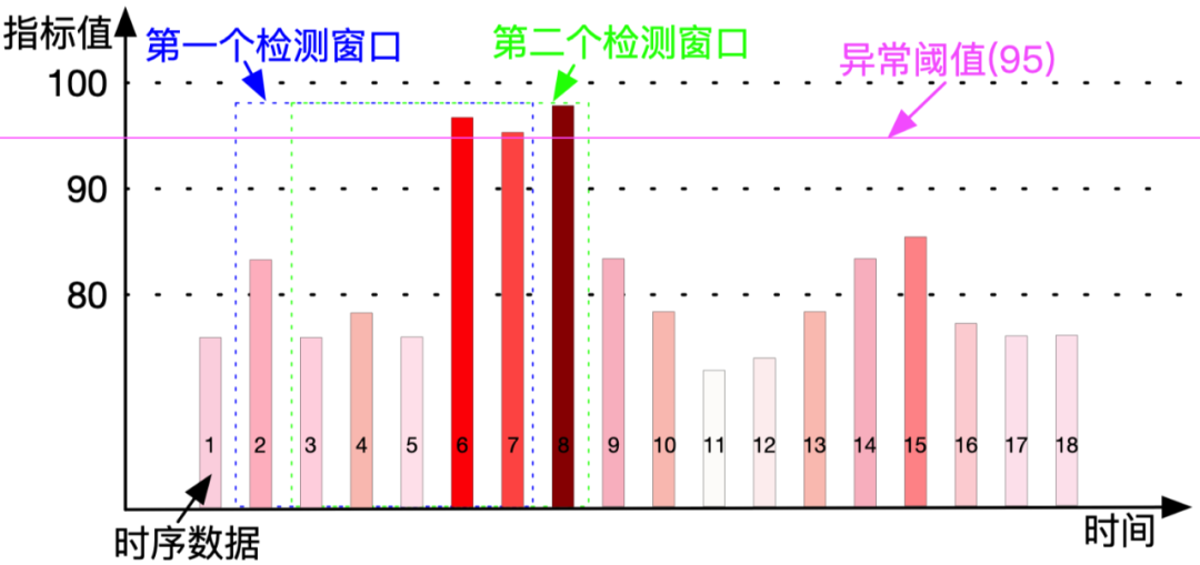 264eaca1386db1859a9681f11c055d64.png