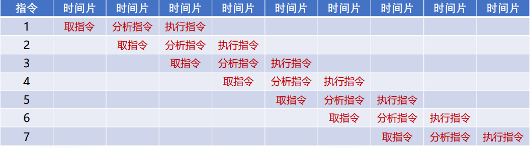 image-20220326220113412