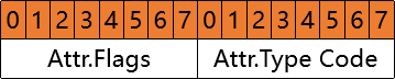 b8b1fa42e501a3e612d2d6c4dc1c9bd5.png