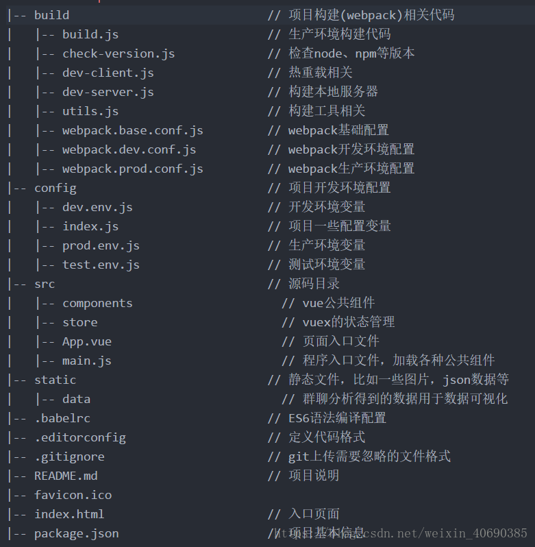 这里写图片描述