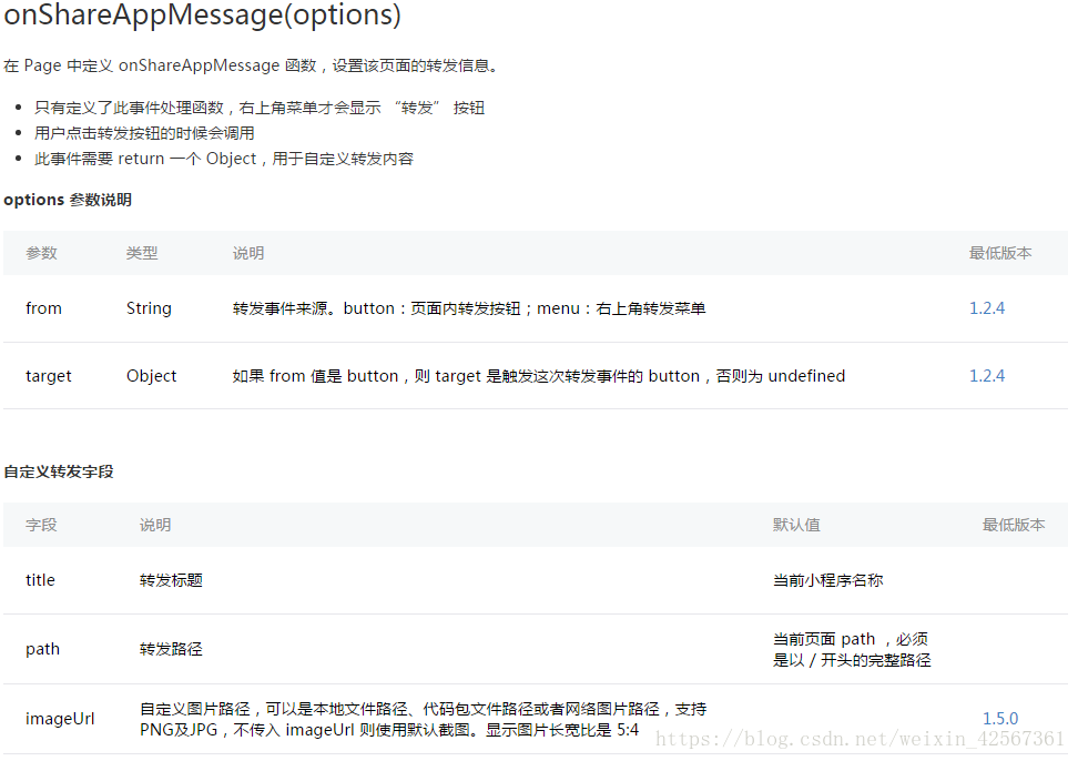微信小程序action-sheet组件+ 分享代码实现_showactionsheet