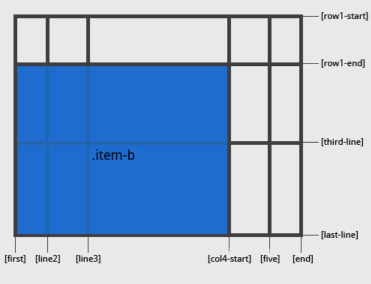 image-20220207003938337