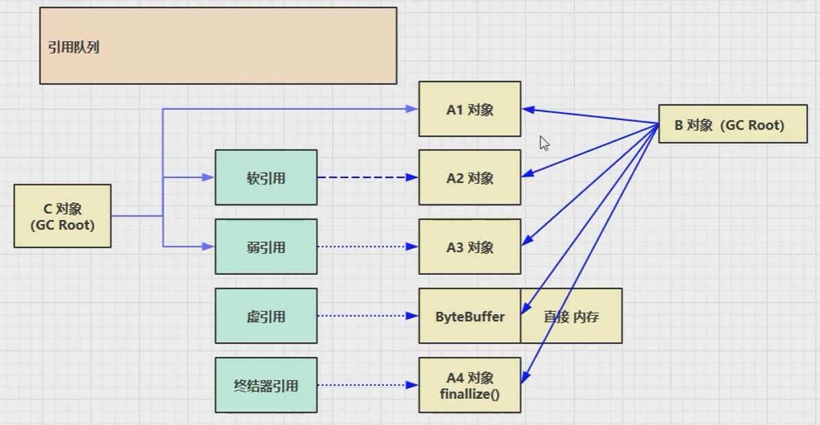 image-20230227233411502